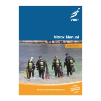 Nitrox Manual *Englische Version*